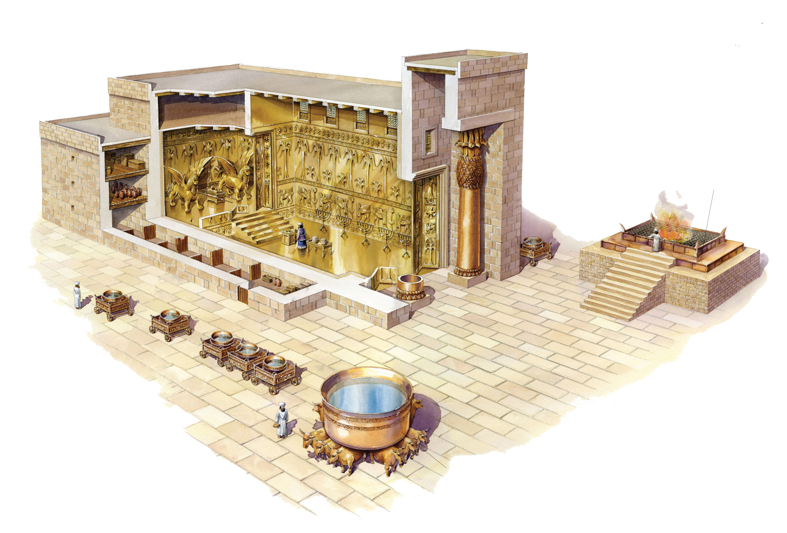 Commentary On 1 Kings 6 8 Solomon Builds The Temple